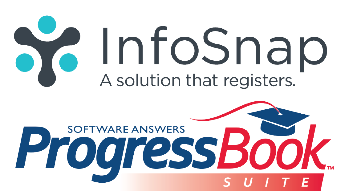 Software answers inc